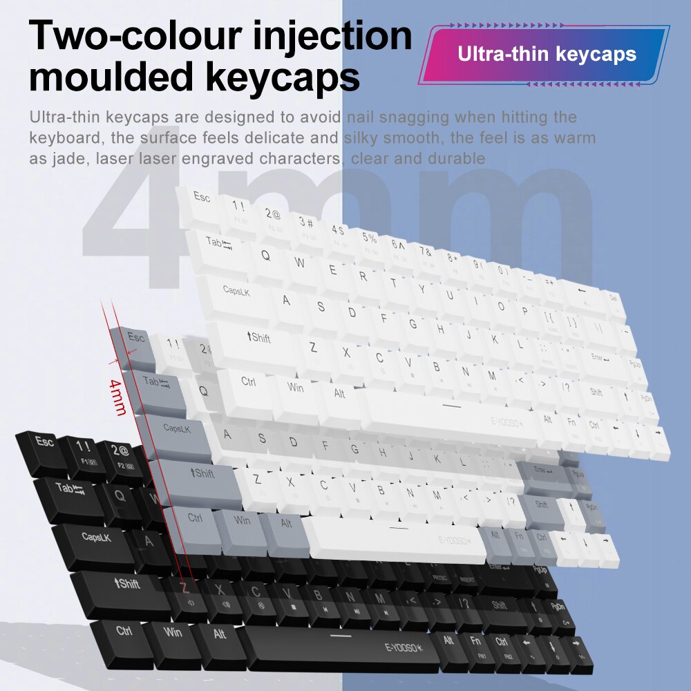 E-YOOSO A68 RGB Mini Slim USB  – Gaming Keyboard Hand Bewertung und Preis