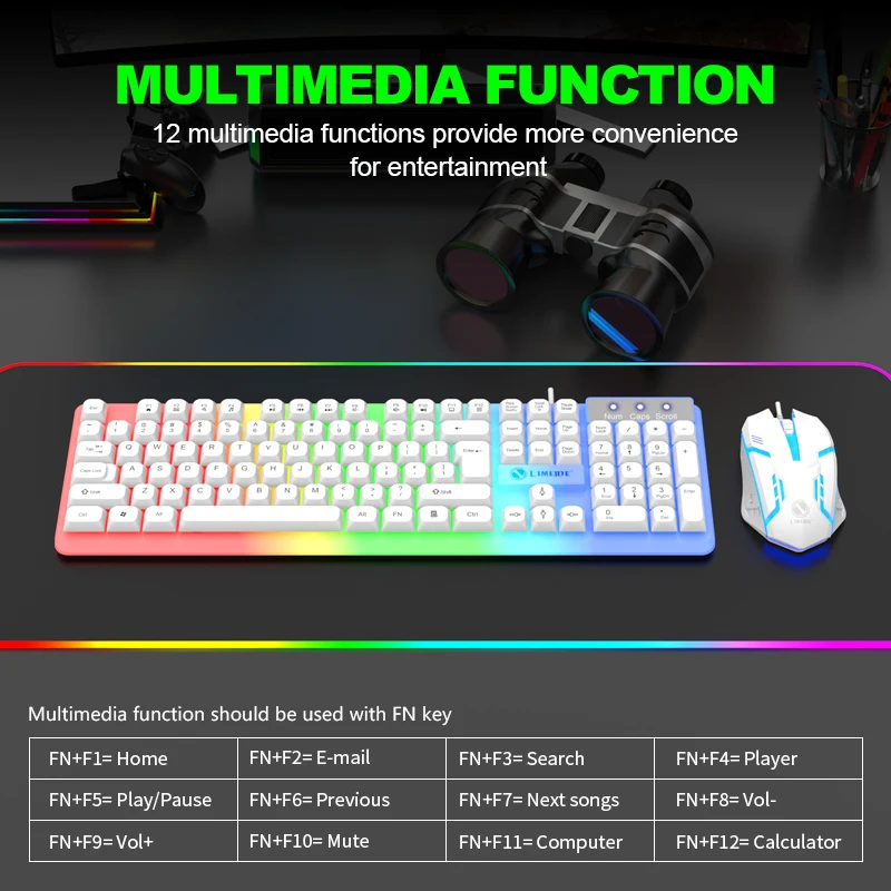 NG GTX350 Gaming-Tastatur, Mau – Keyboard Mouse Bundle Gaming Bewertung und Preis