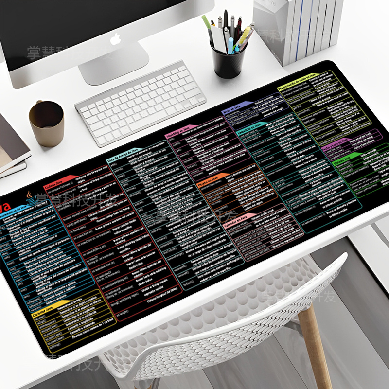 Spanisches Java-Programmier-Ma – Gaming Keyboard And Mouse Pad Bewertung und Preis