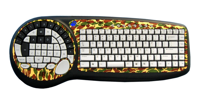 Professionelle Gaming Tastatur – Gaming Keyboard Hand Bewertung und Preis